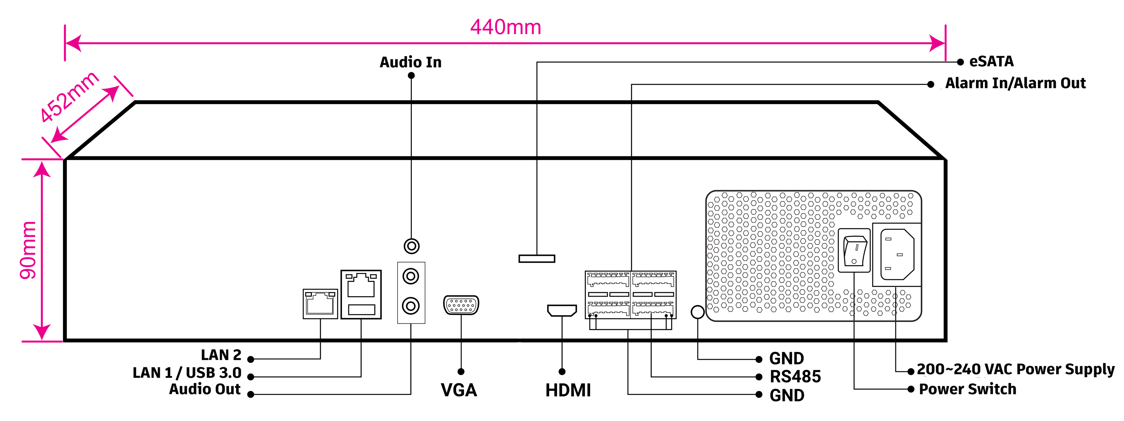 GF-NVR71016S4-PRE — نقشه ابعاد